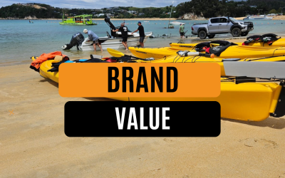 The Slow Burn – How Branding Pays Off Long After the Sale